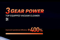 Gears Cart