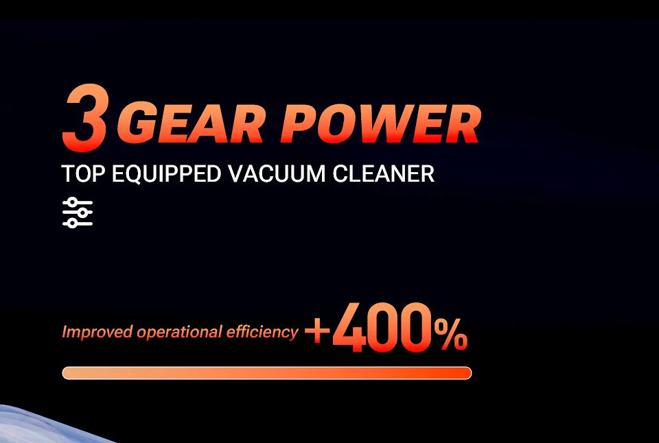 Gears Cart