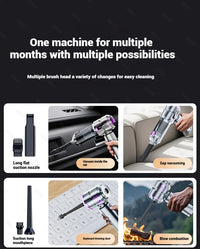 Gears Cart