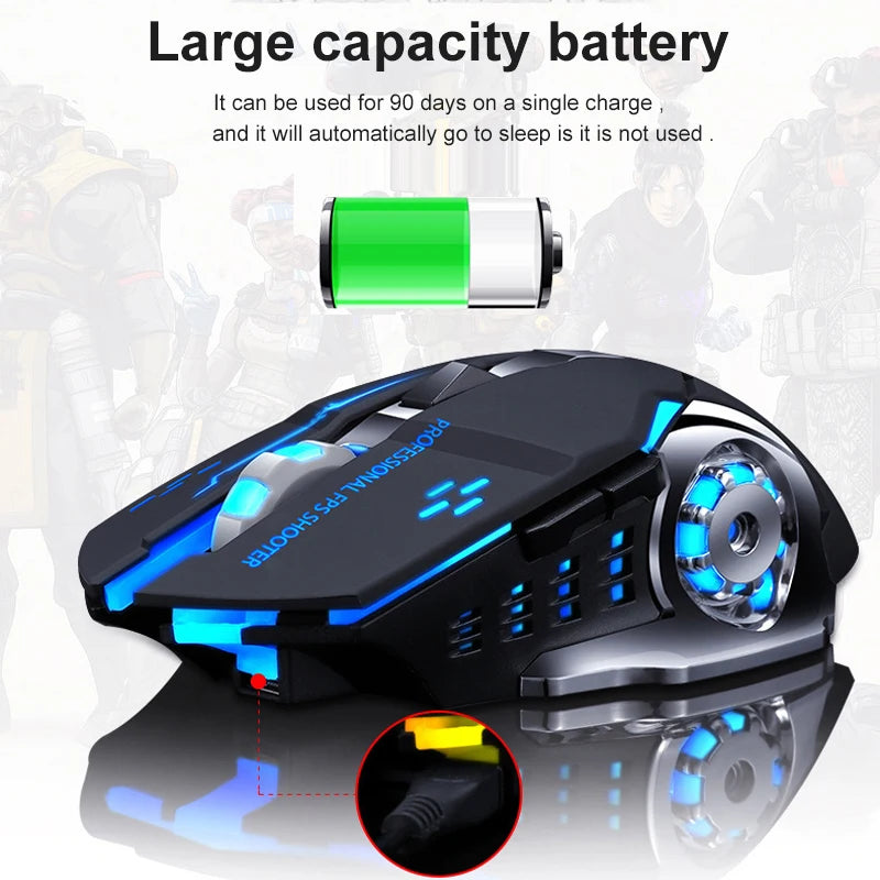 Gears Cart