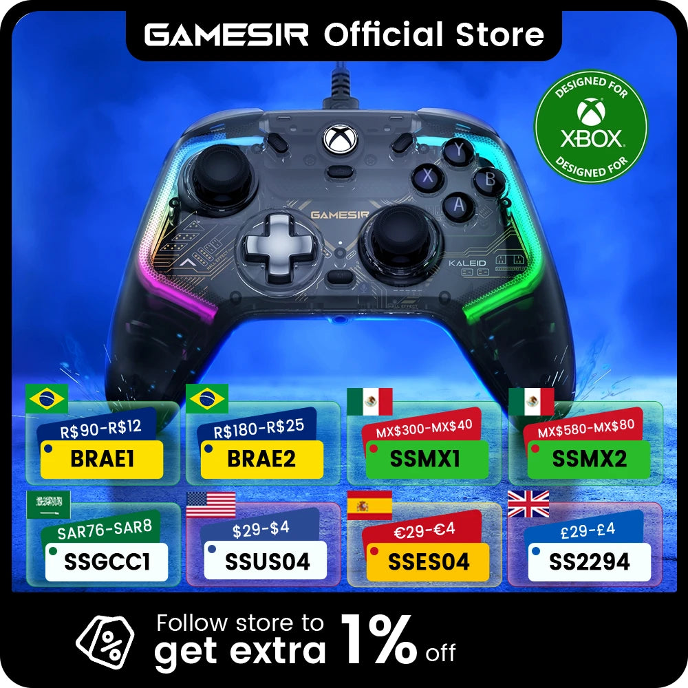 Gears Cart
