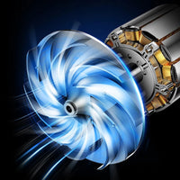 Gears Cart