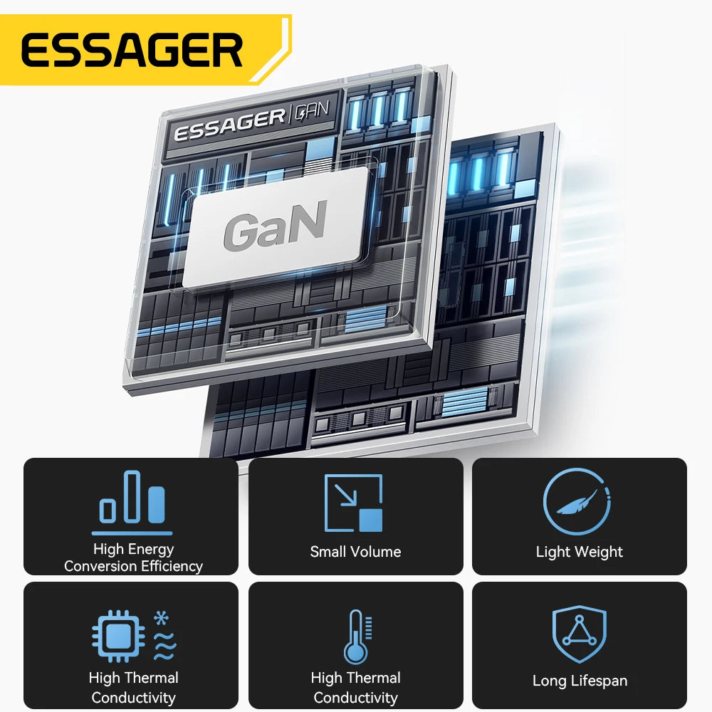 Gears Cart