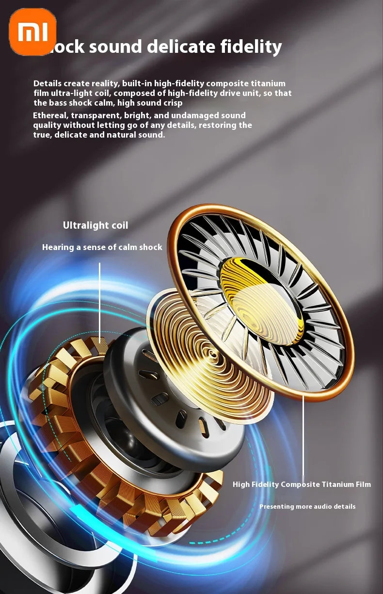 Gears Cart