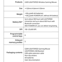 Gears Cart