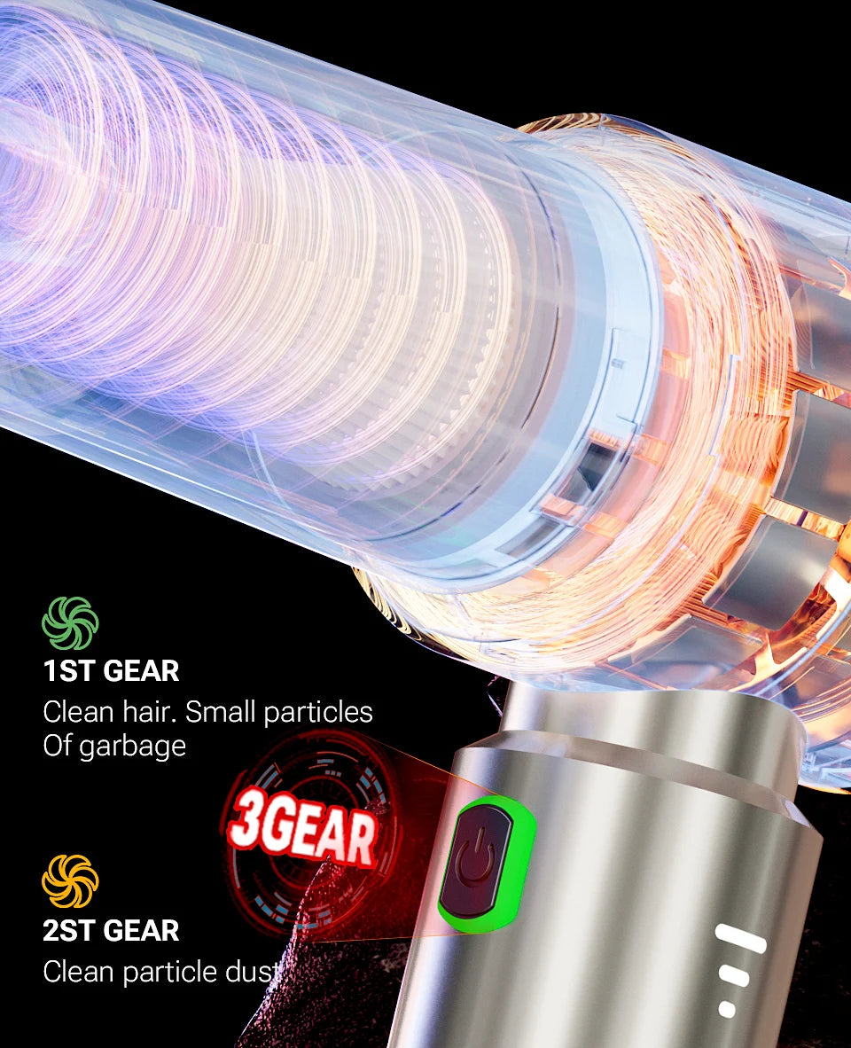 Gears Cart