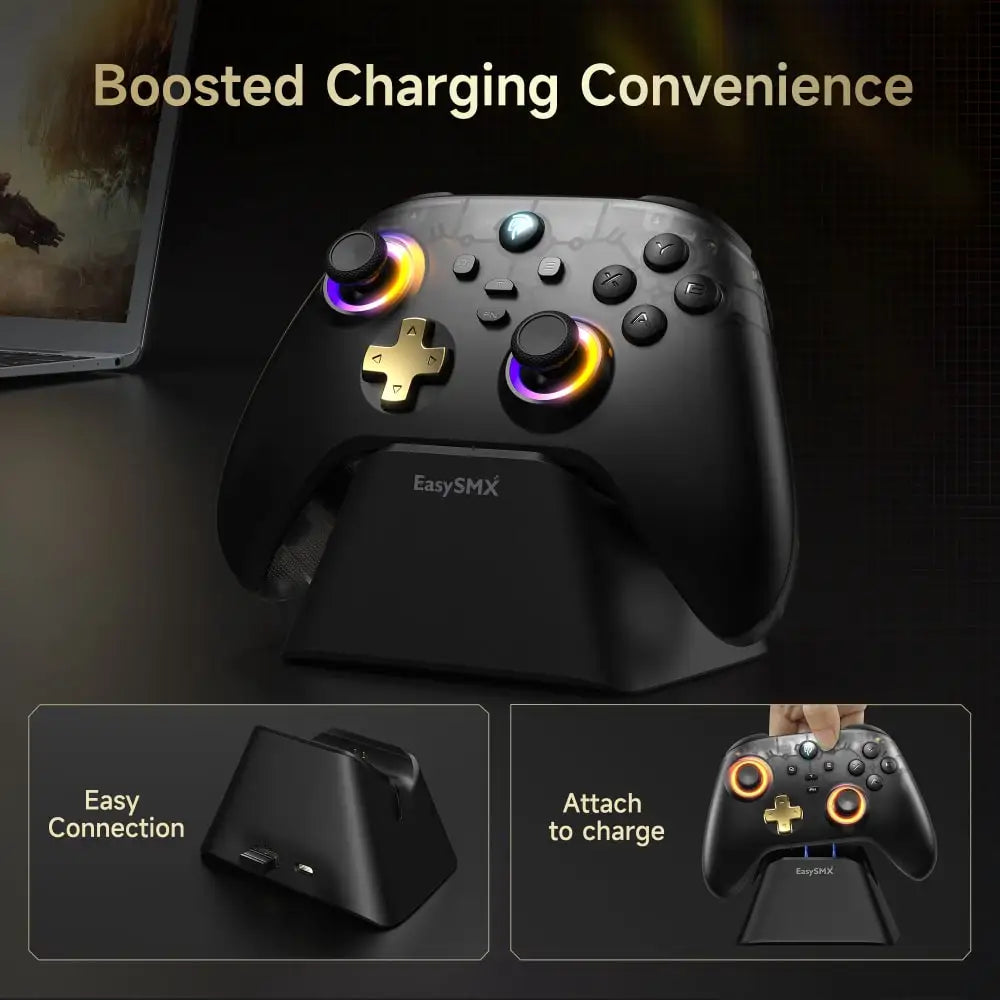 Gears Cart