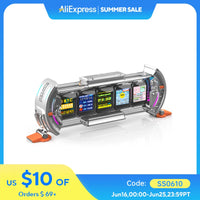 Gears Cart
