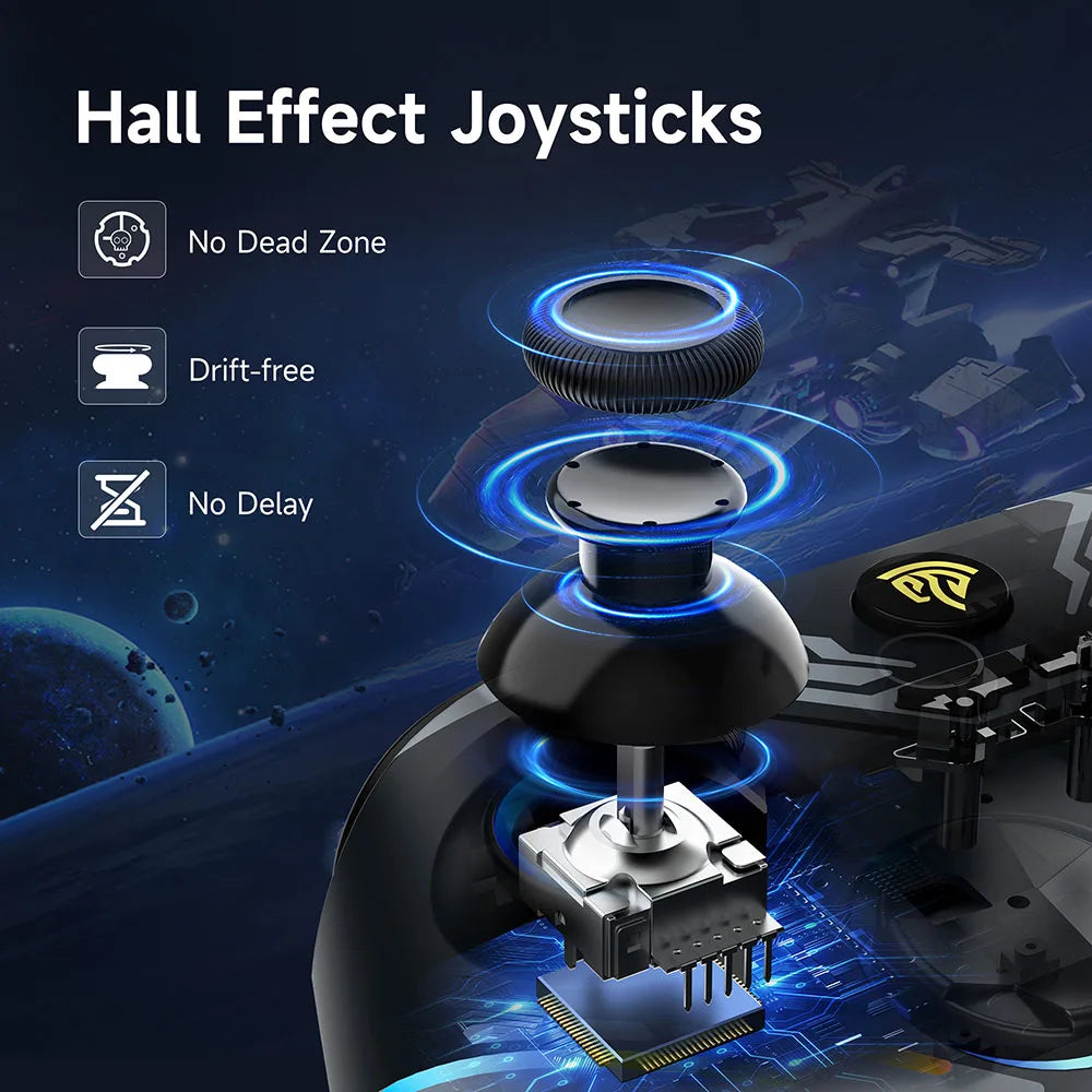 Gears Cart