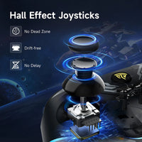 Gears Cart