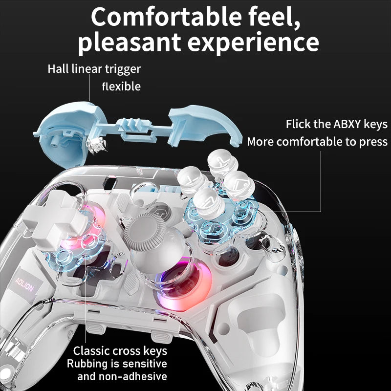 Gears Cart
