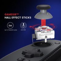 Gears Cart