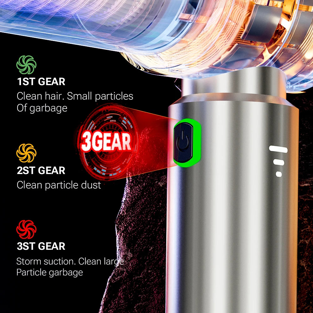 Gears Cart