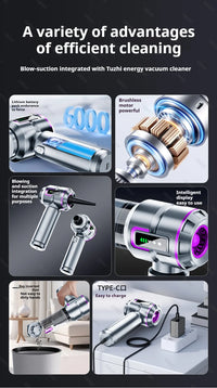 Gears Cart