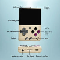 Gears Cart