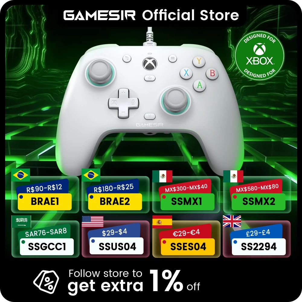 Gears Cart
