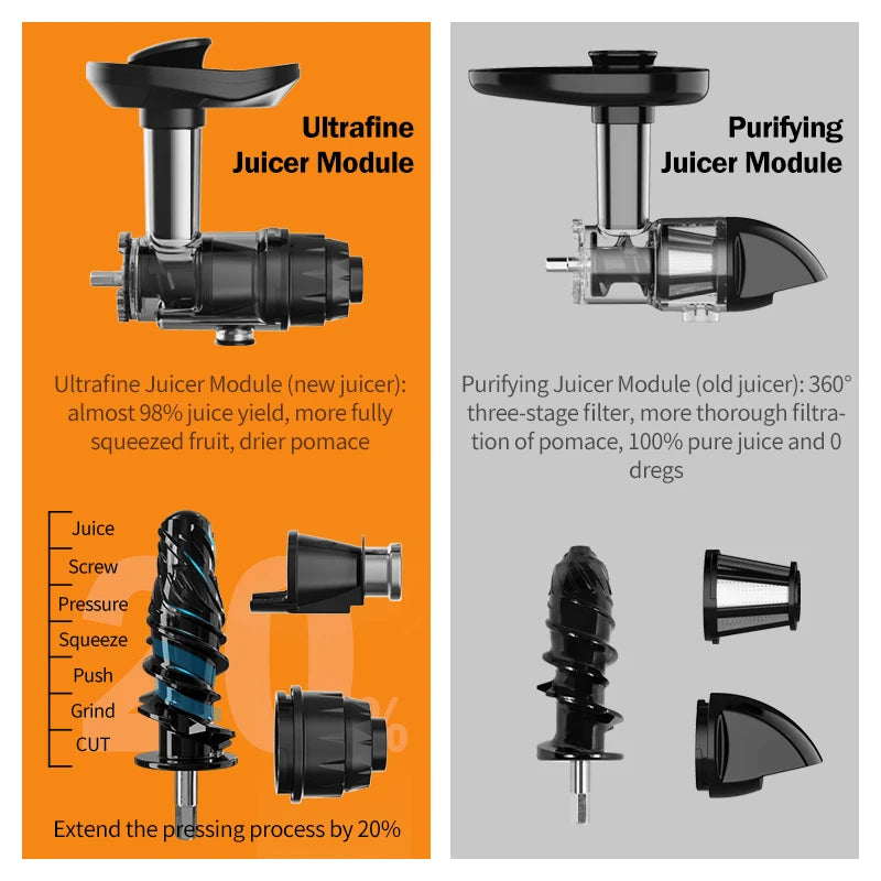 Gears Cart