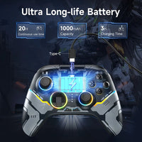 Gears Cart