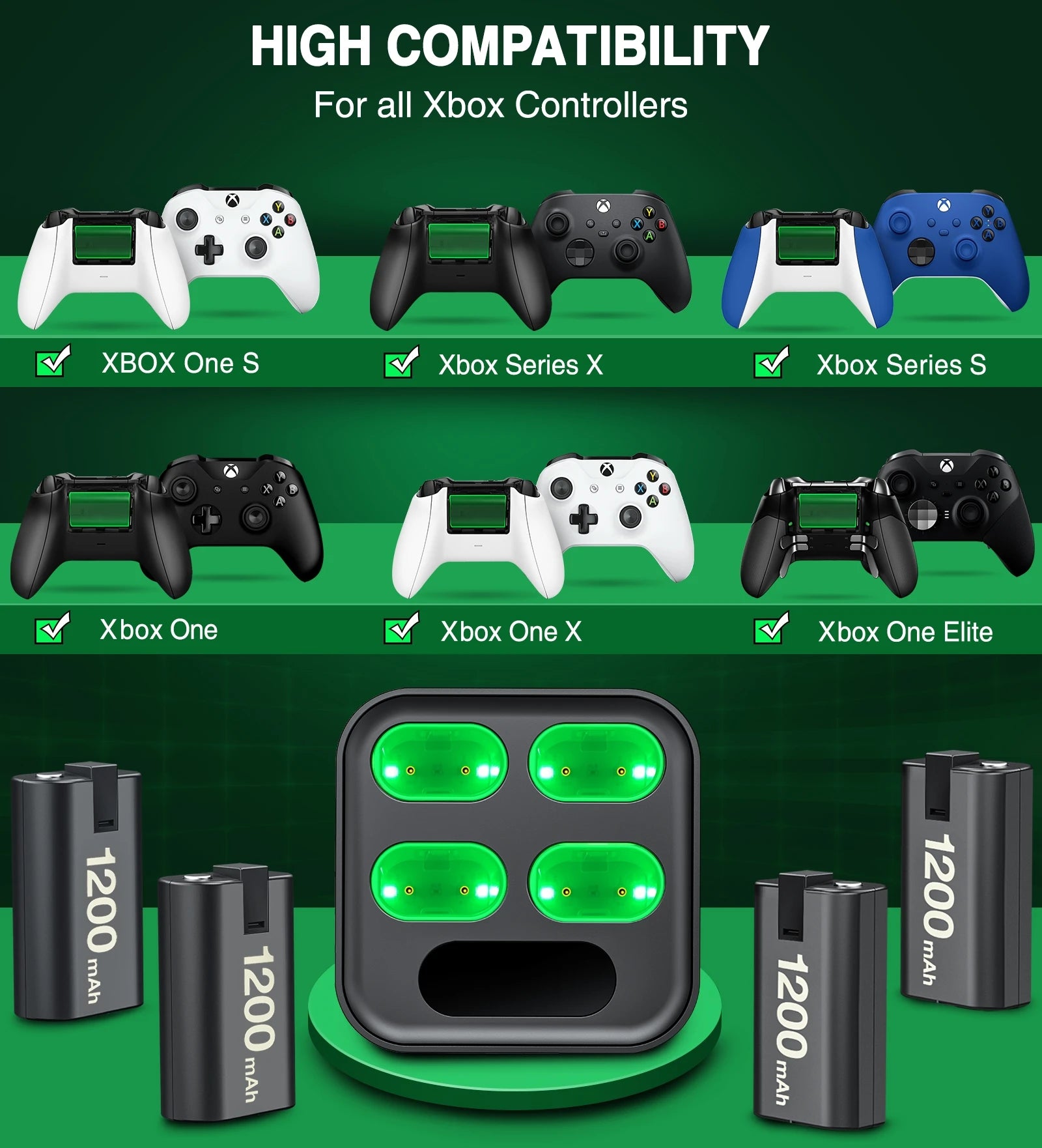 Gears Cart