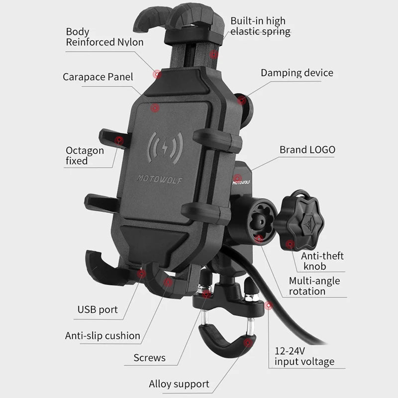 Gears Cart