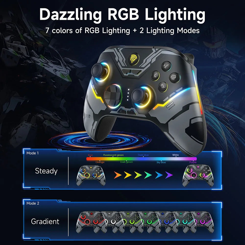 Gears Cart